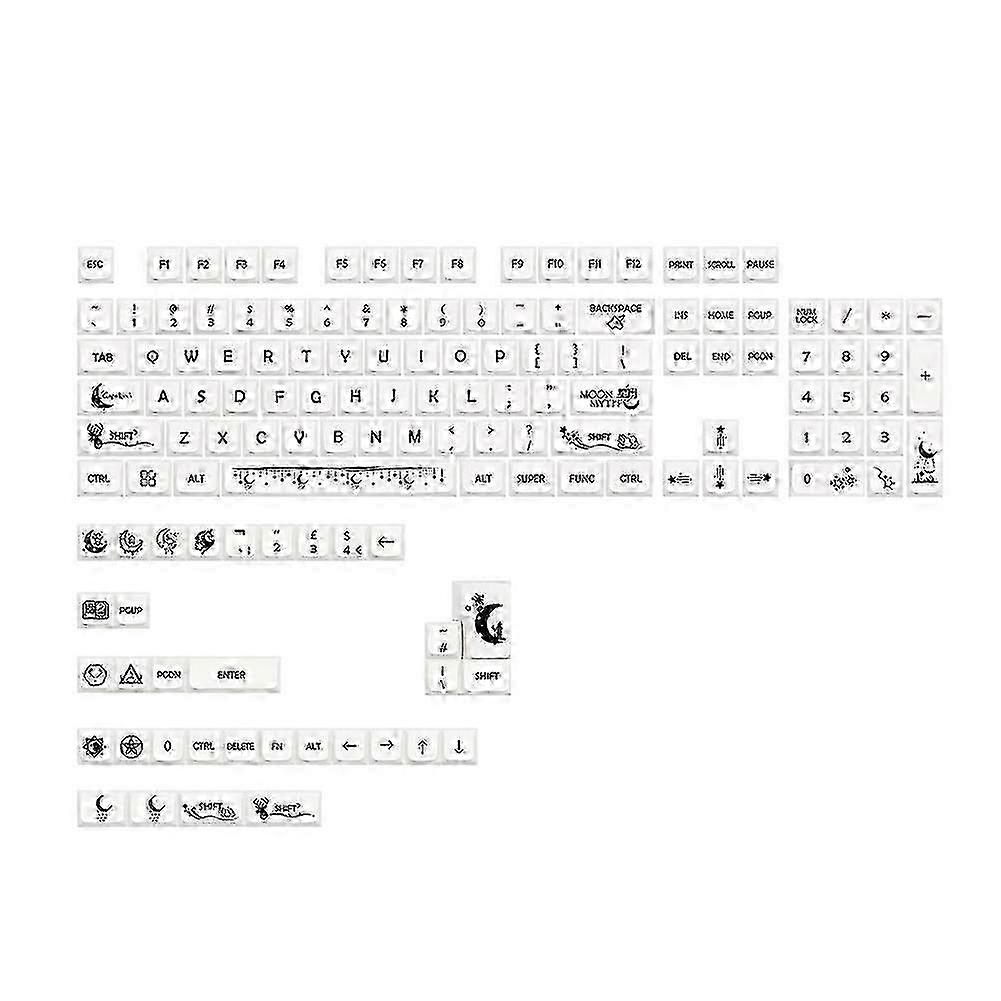 138-Keys MDA PBT Dye-Sublimated Keycaps
