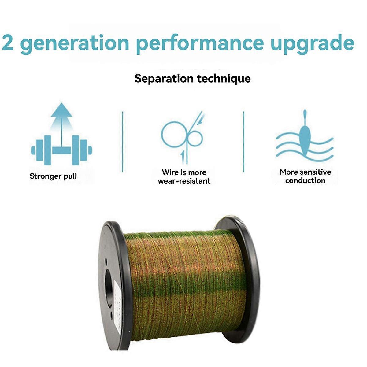 1000m Invisible Fishing Line Speckle Fluorocarbon Coating Line A