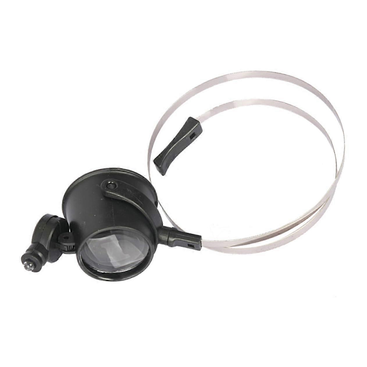 Headmounted magnifier with fan magnification and LED light for watch , providing precise and comfortable use.