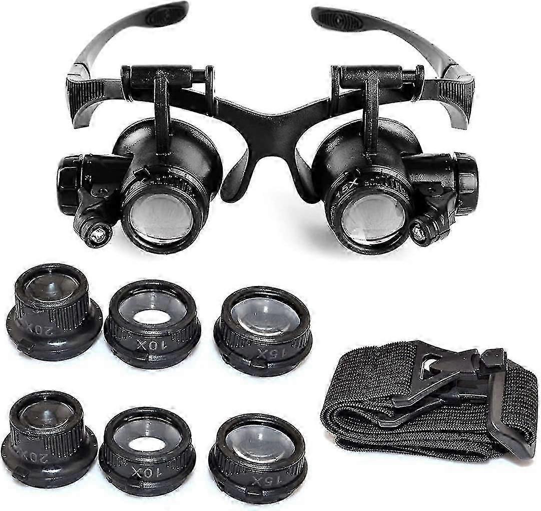 10x 15x 20x 25x Magnifiion, Adjustable Led Light Loupe For Jewelers Watchmakers