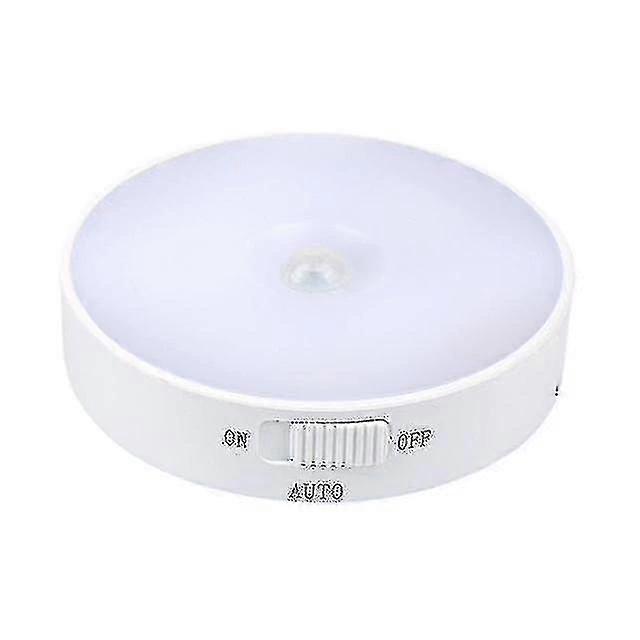 Hmwy-două Color Led Light Motion Sensor Lămpi de perete