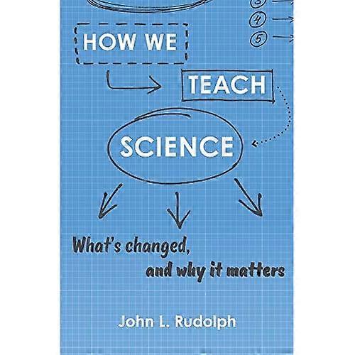 How We Teach Science - What's Changed, and Why It Matters