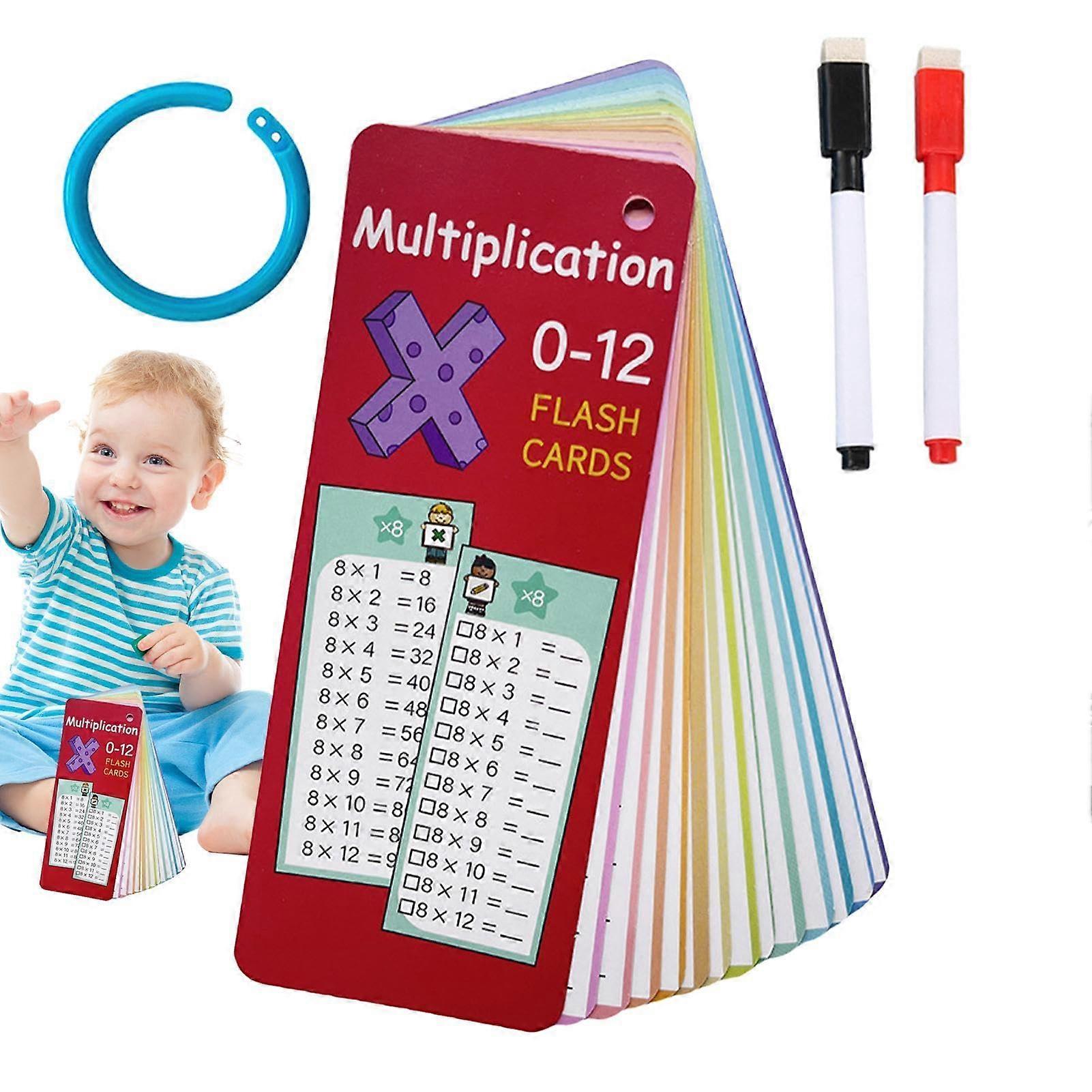Math Cards, Math Learning Cards Addition and Subtraction, Multiplication