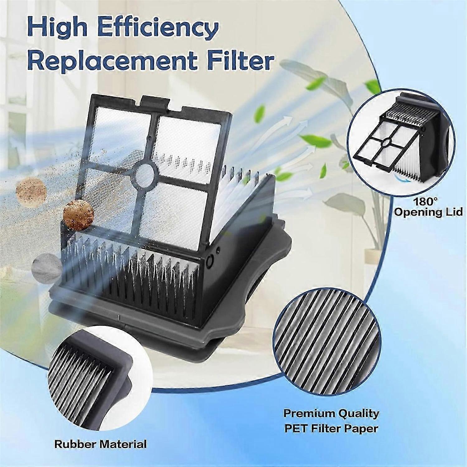 HEPA Filter and Brush Roller Set for Tineco Floor ONE S5 & S5 PRO