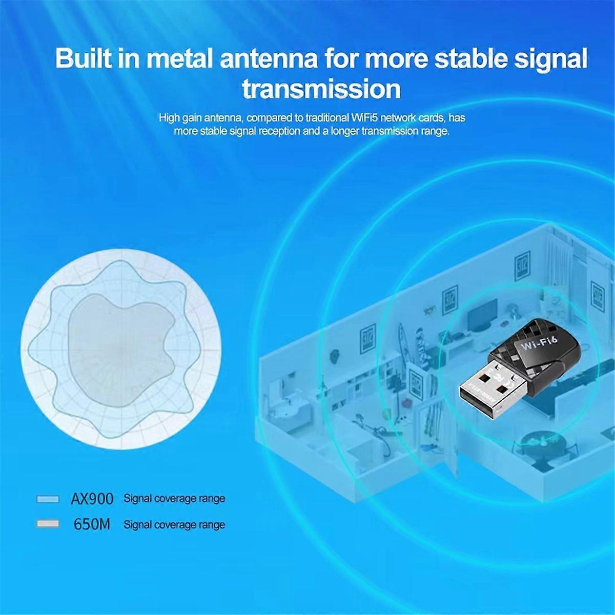 AX900 USB WiFi 6 Adapter 900Mbps Bluetooth 5.4 2 in 1 USB Dongle