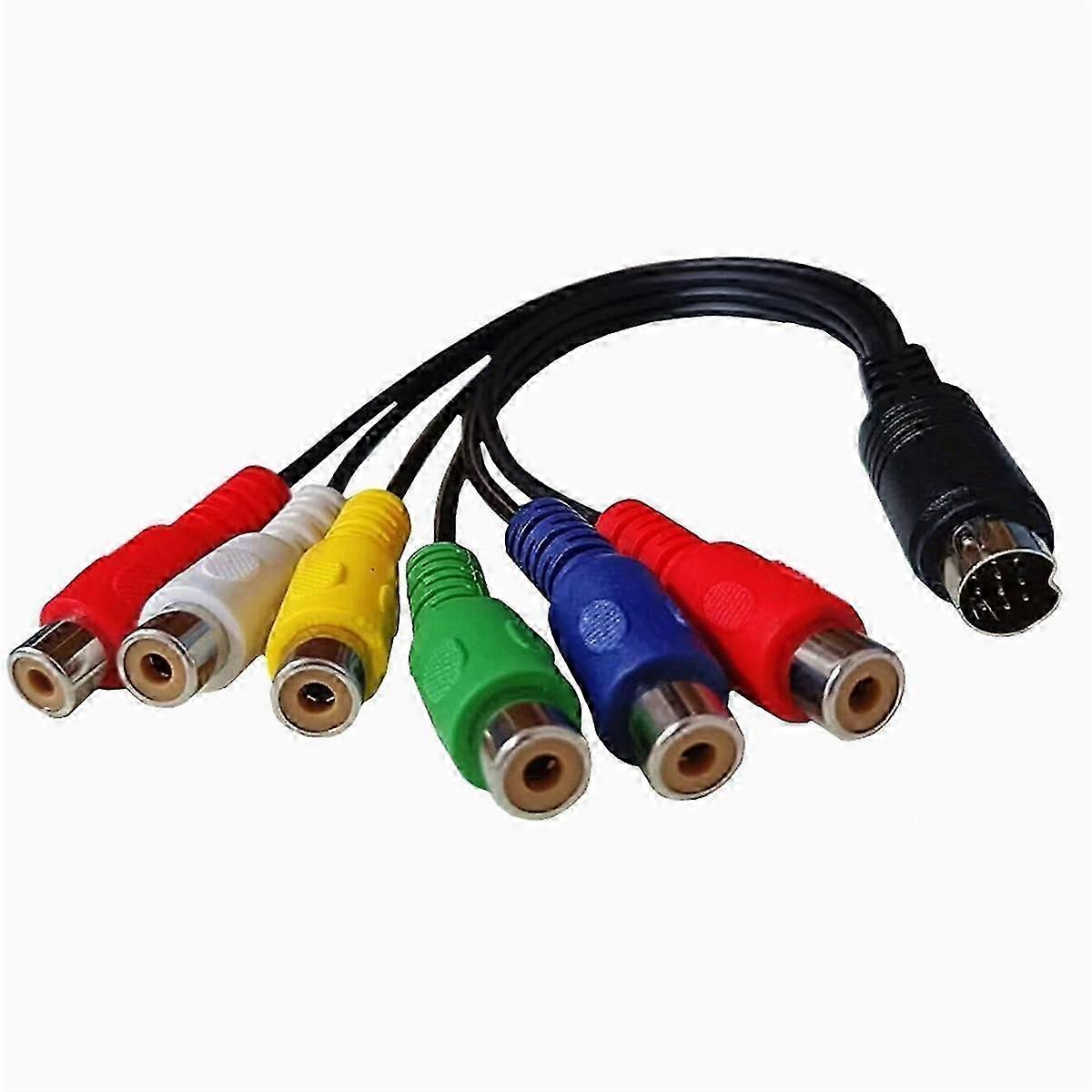 Kabel adaptera S-Video do RGB