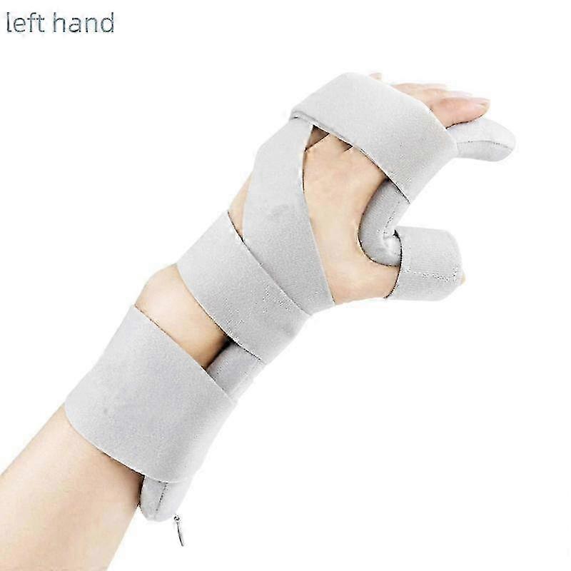Adjustable Resting Hand Splint Support
