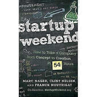 Startup Weekend How to Take a Company From Concept to Creation in 54 Hours