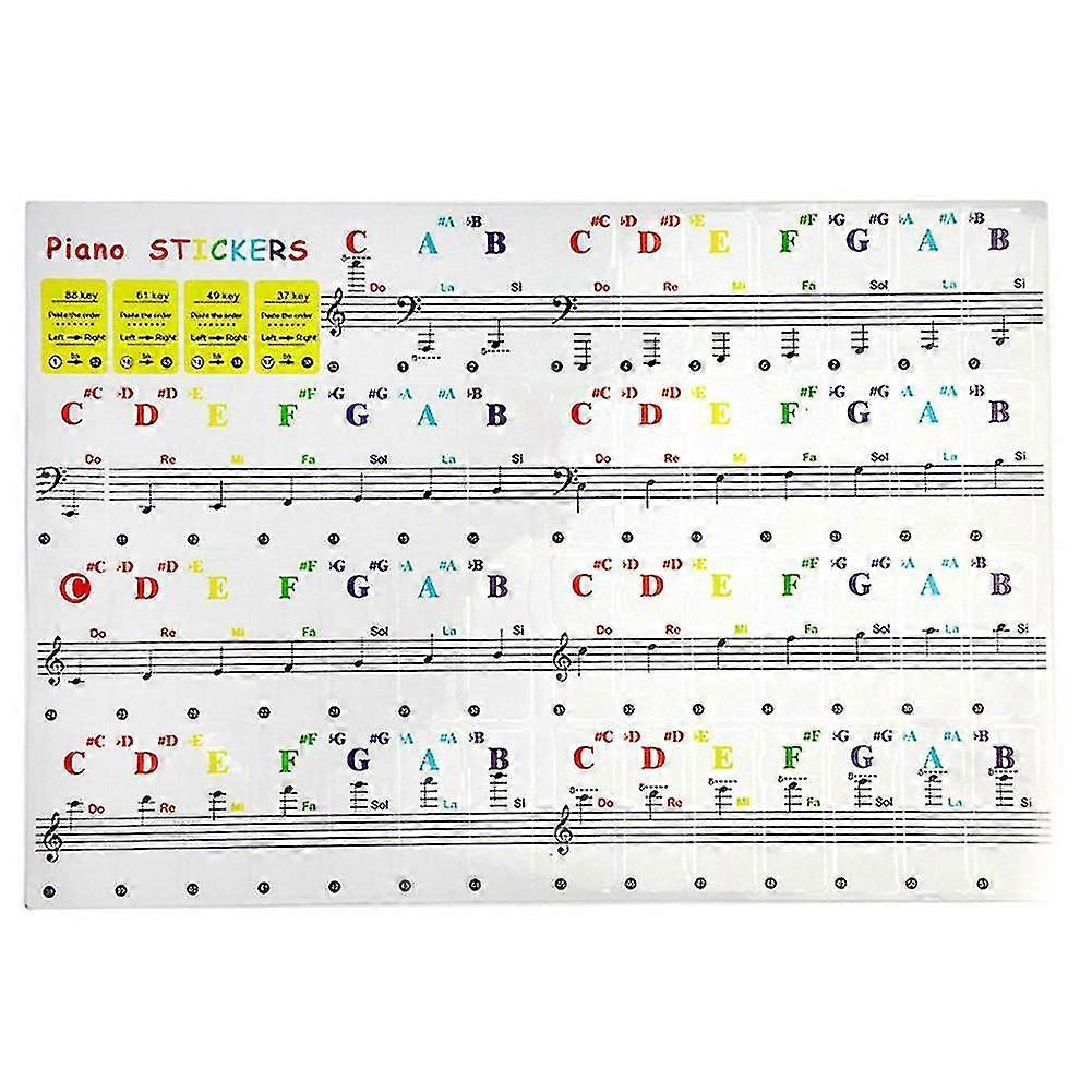 2pcs Piano Stickers For Keys Colorful Transparent Piano Keyboard Stickers Full Set Sticker Reusable