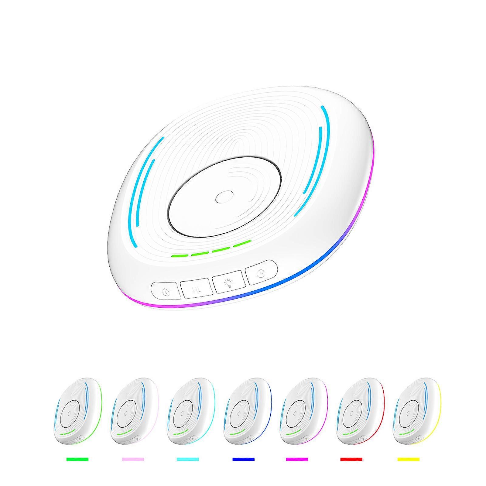 Mouse Mover Anti-Sleep Mouse Automatic Move Simulator with ON/Off Switch LED Mouse Jiggler for Laptop Screen Anti-Sleep  White