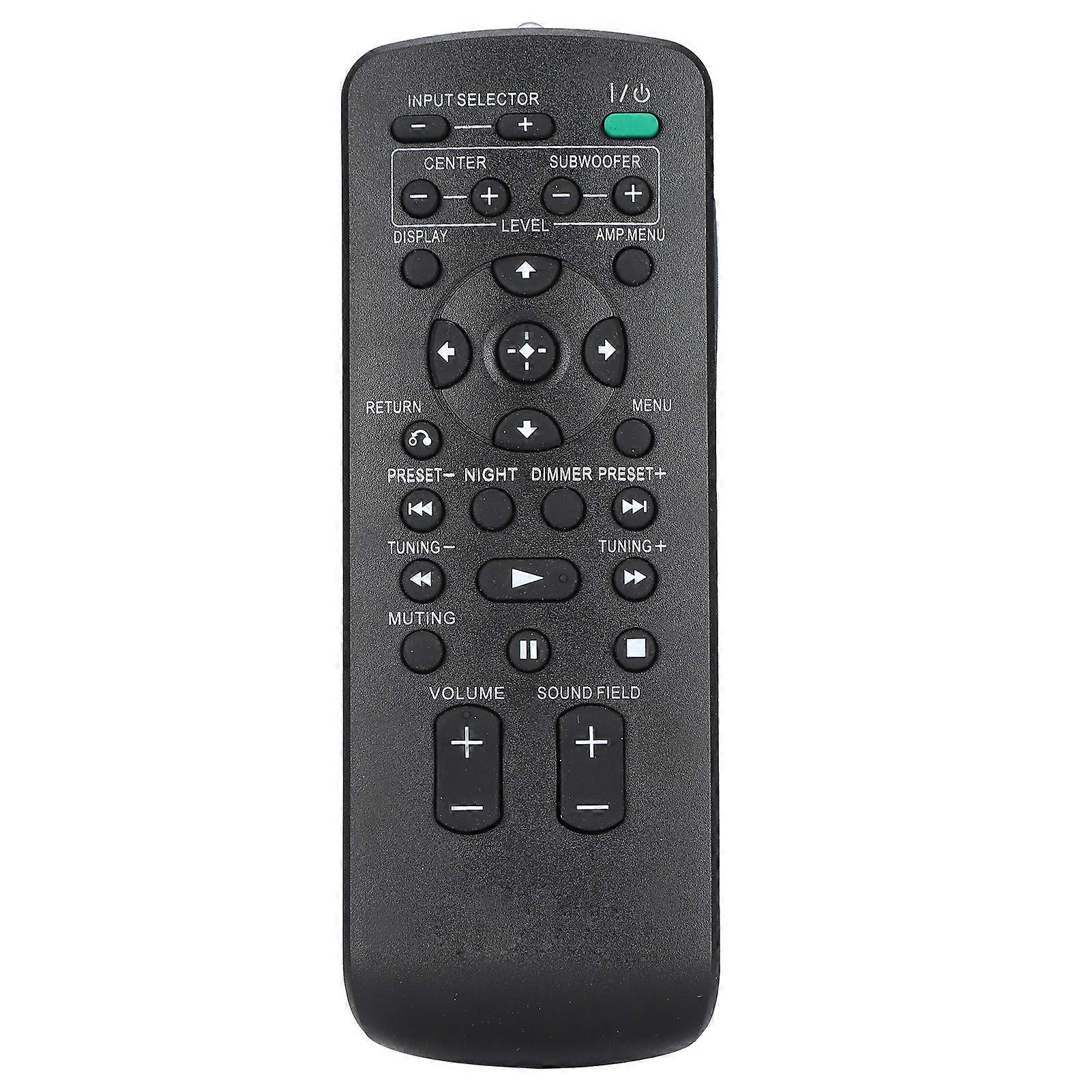 RMANU032 Remote Control o and Video Remote Controls for RHTG1550 RHTG1500 RHTG950 RHTG11