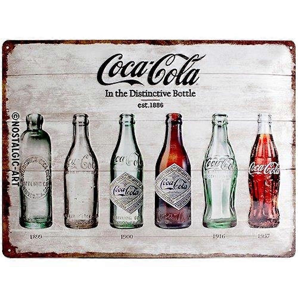 Aluminiumskylt metallskylt Coca-Cola - Coca-Cola-flaska tidslinje