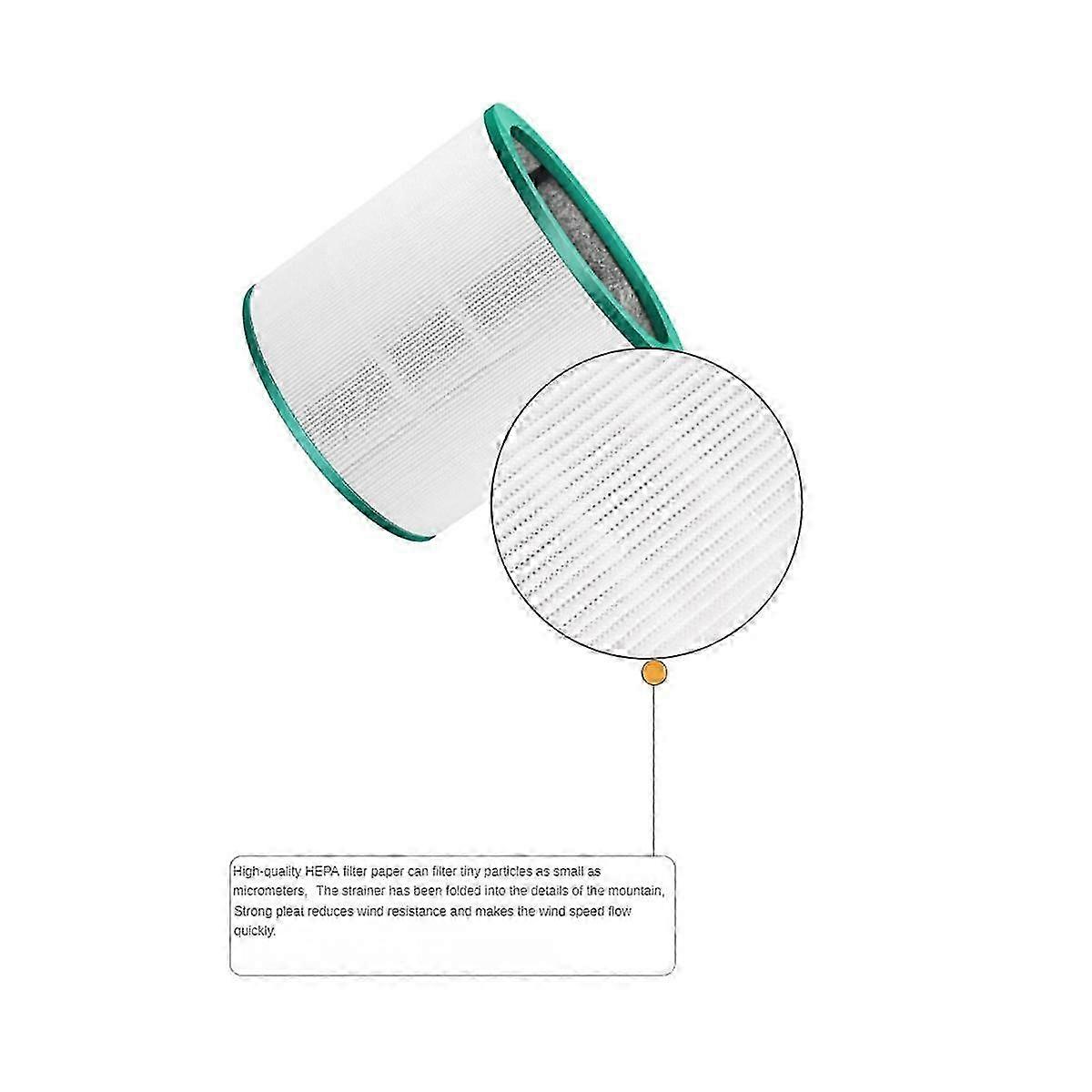 HEPA Filters Replacement for TP01, TP02, TP03, AM11, BP01 Tower Air Purifier Filter Compare to Part