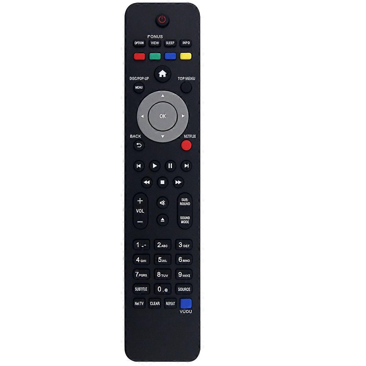 Replace NC201 Remote Control for NC201