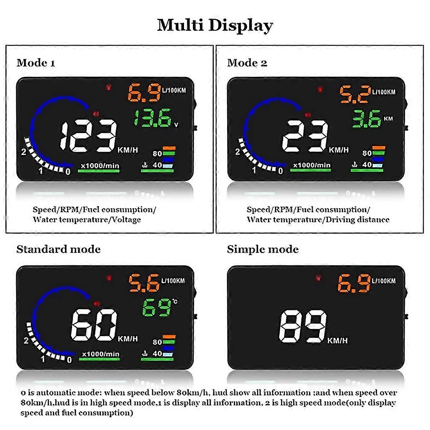 Für Anzeige 55inch Obd2 Hud Auto Head Up Display Hud Digital Tachometer