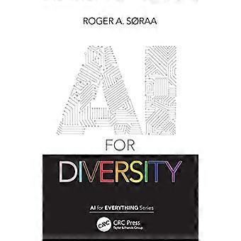 AI voor diversiteit