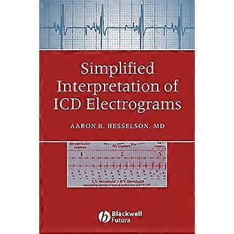 Interpretazione semplificata degli elettrogrammi ICD