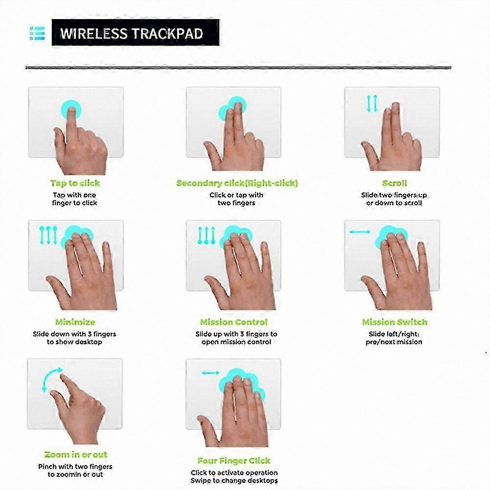 USB Wired Multi-Touch Trackpad Mouse for Windows PC, Laptop, Desktop