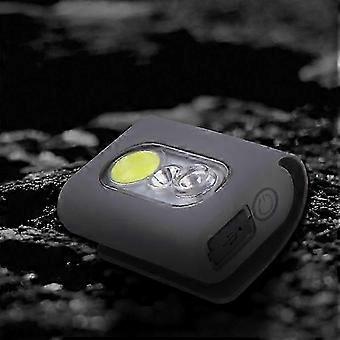 LED Running Light with Clip, 2000 lumens Rechargeable Jogging Safety Accessory YF