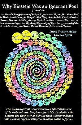 Why Einstein Was an Ignorant Fool