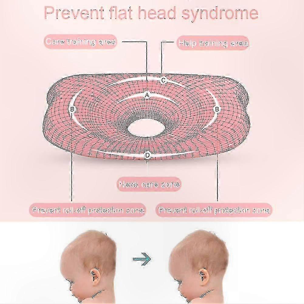 Memory Foam Infant Support Pillow for Flat Head Prevention and Comfort