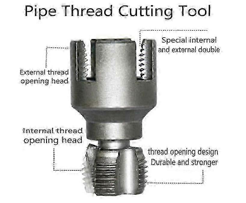 Pipe Thread Cutting Tool1/2' 3/4' Internal External Rethreading Maker