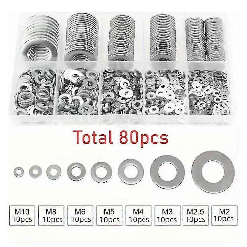 Professional Grade Stainless Flat Washers