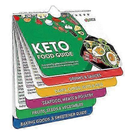 Keto Food Guide Cheat Sheet Magnets Booklet Keto Diet for Beginners Edition 1107