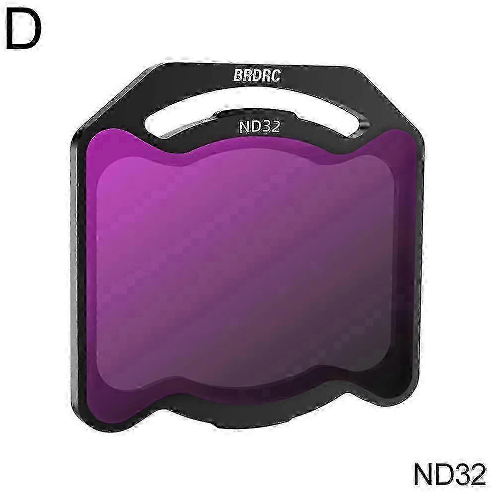 Filter ND32(D)$for DJI O4Air Unit Pro Image Transmission Filter UV Protector ND Light Reduction CPL Polarization Accessories