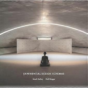 Erlebnisbasierte Designschemata