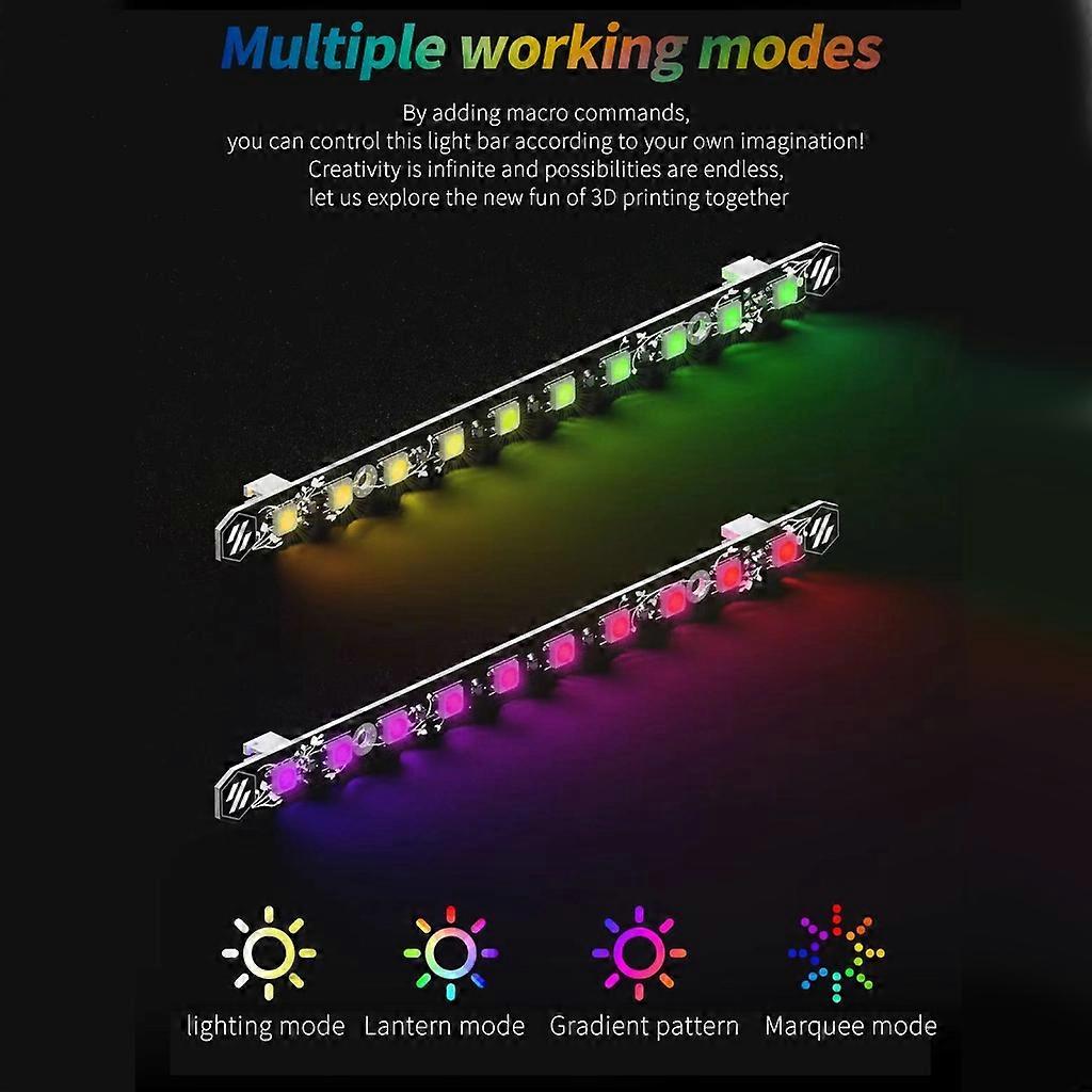 WS2812B 5x5 RGB-LED-Modul – 25 Pixel, 5050, 256 Helligkeitsstufen, Arduino-kompatibel – Für LED-Matrizen, Pixeldisplays & Kreative Lichtprojekte