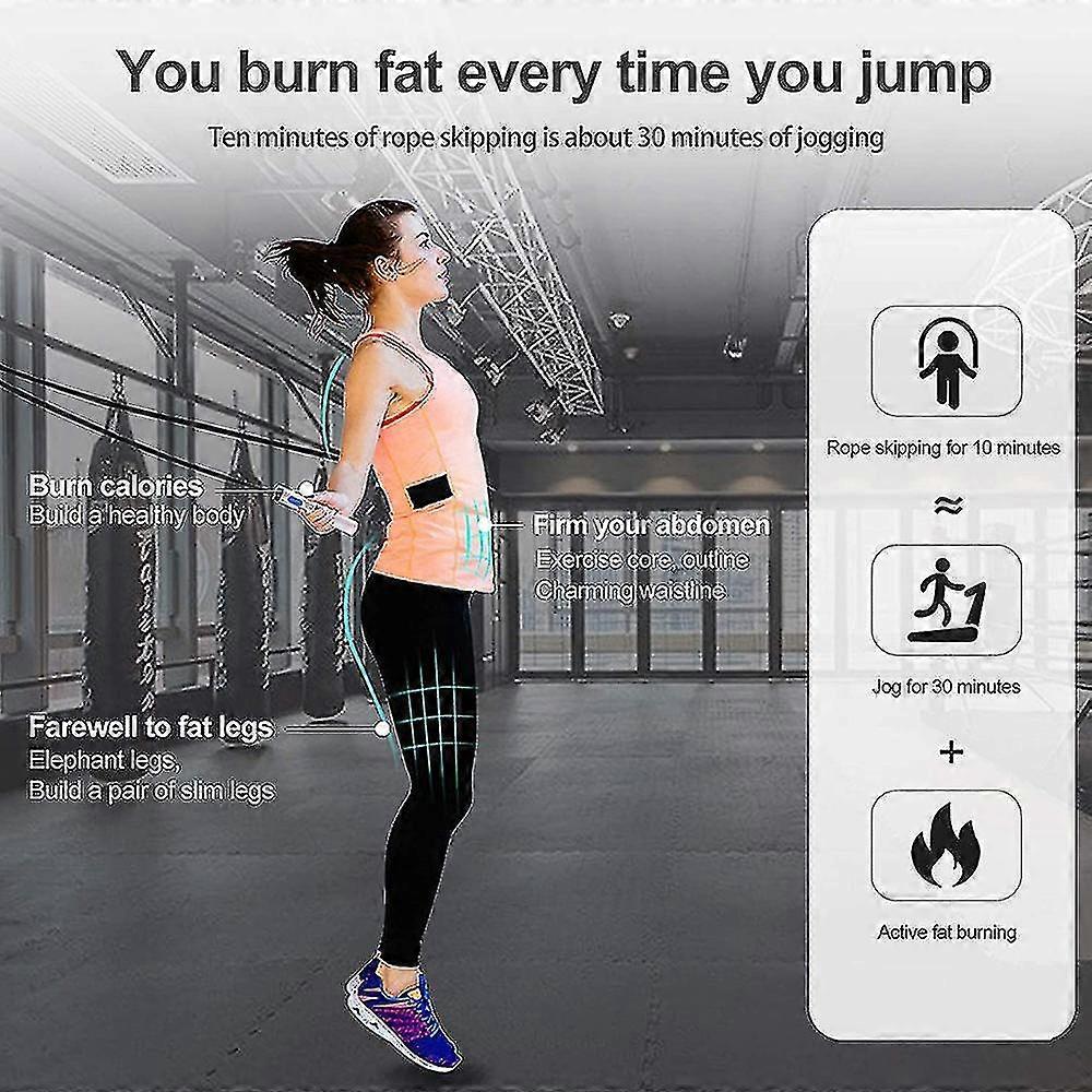 Ropeless Jump Rope Weighted Skipping Rope with Counter Handles, Adjustable Length Cordless with Ball Bearings