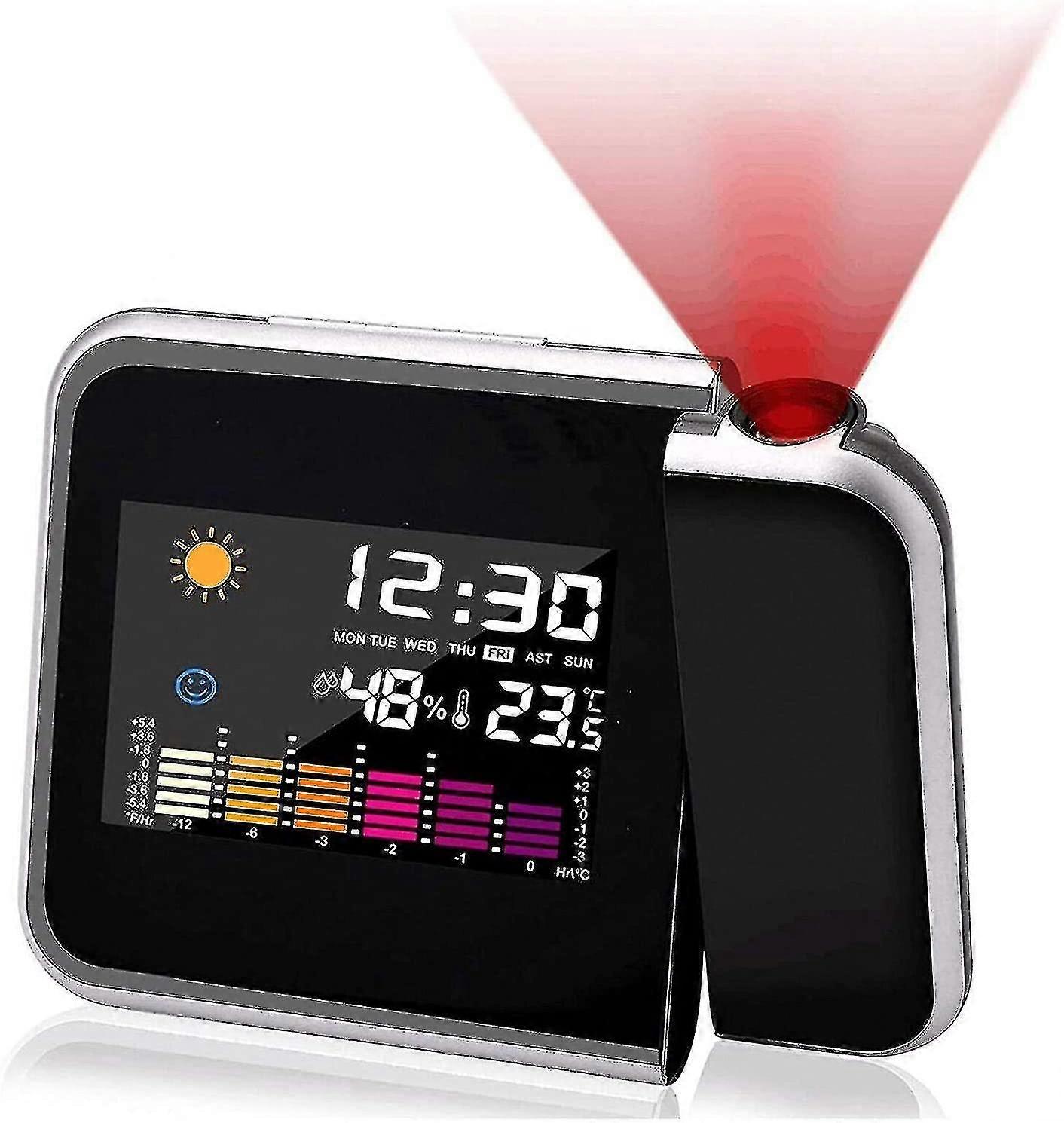 Project Alarm C, Screen ,personal Stat For Bed, Projector Dimmable C Dual Al Lcd Display Tempera