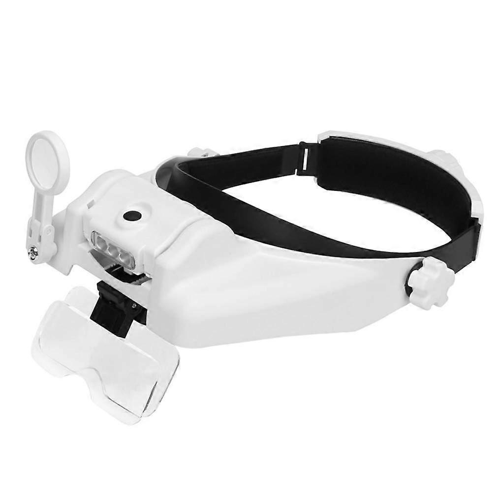 Magnifying Glasses Headband with 1X8X Magnification 3 LED Light for Hobbies,