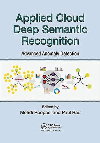 Applied Cloud Deep Semantic Recognition: Advanced Anomaly Detection