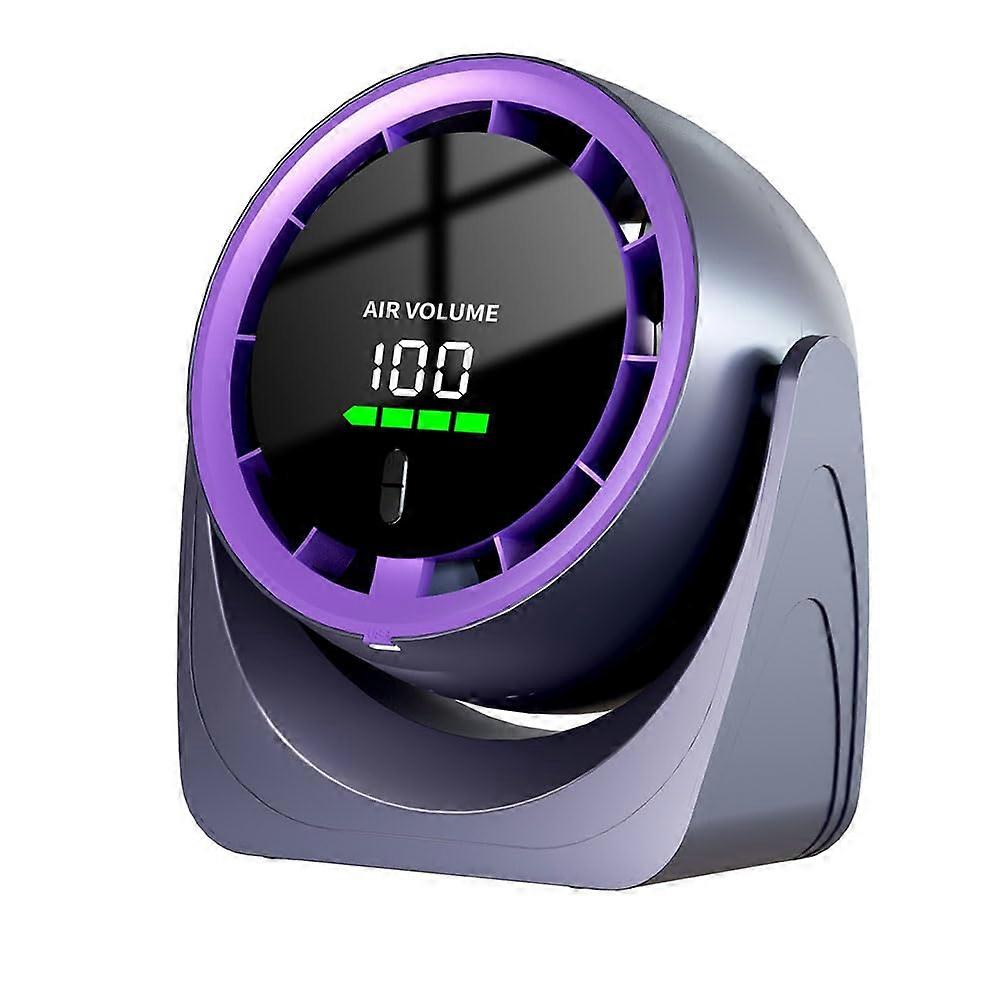 WallMounted Desk Fan Rechargeable Desk Fan, Digital Display, Purple, Compact Desktop Fan