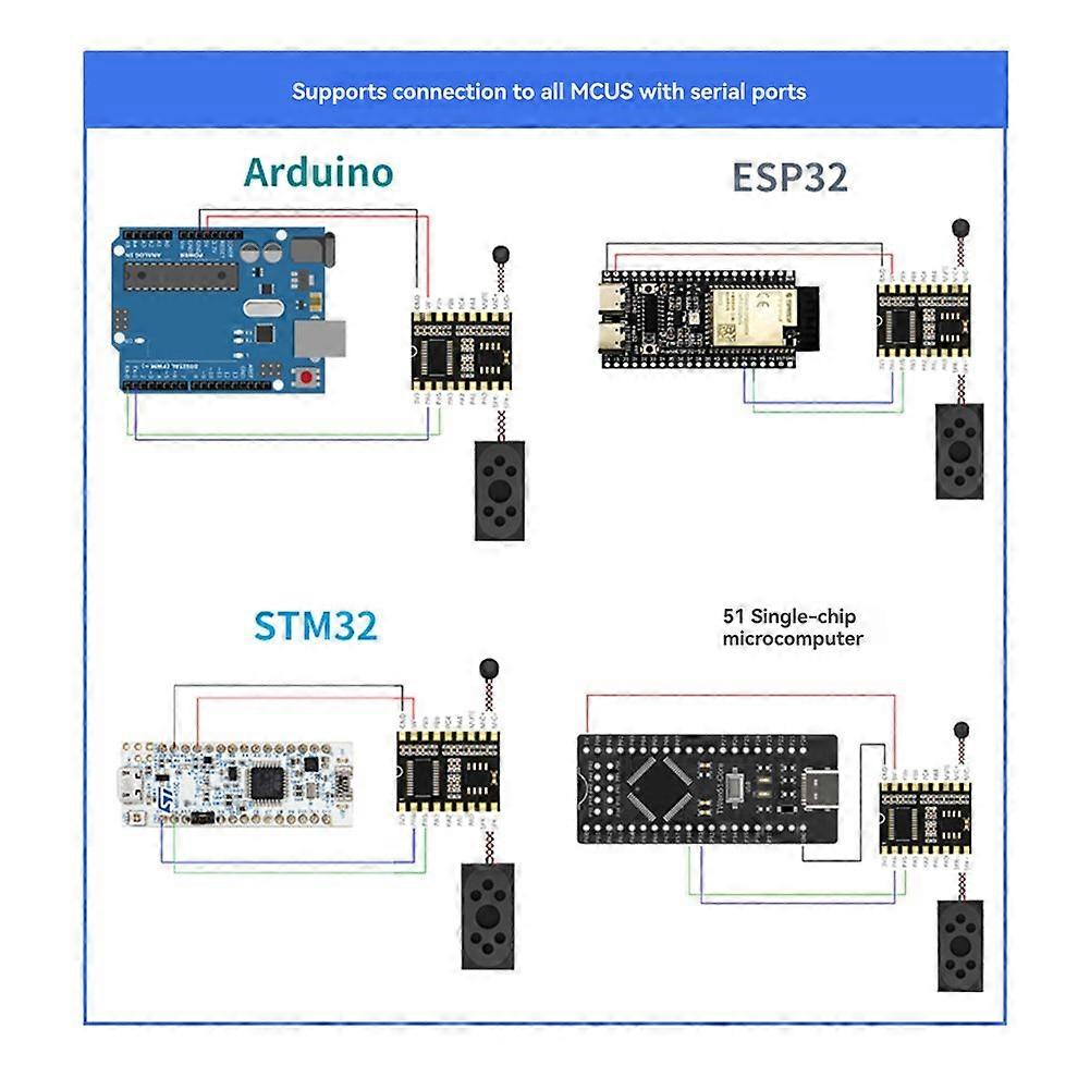 ASR-PRO Core Board Speech Recognition Control Module AI Offline Recognition Module Pin Headers Not Soldered 2M