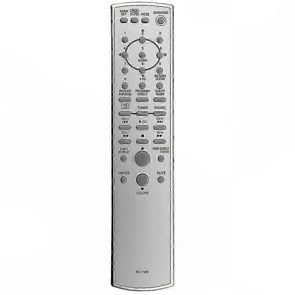 Universal Remote Control for AV Receiver Power Amplifier Replacement Controller