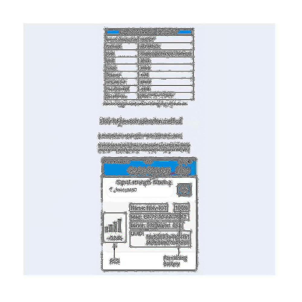 1pcs Nrf51822 Bluetooth Beacon Tag Eddystone Ibeacon Ble4.2 Modul Locator Beacon, Wei