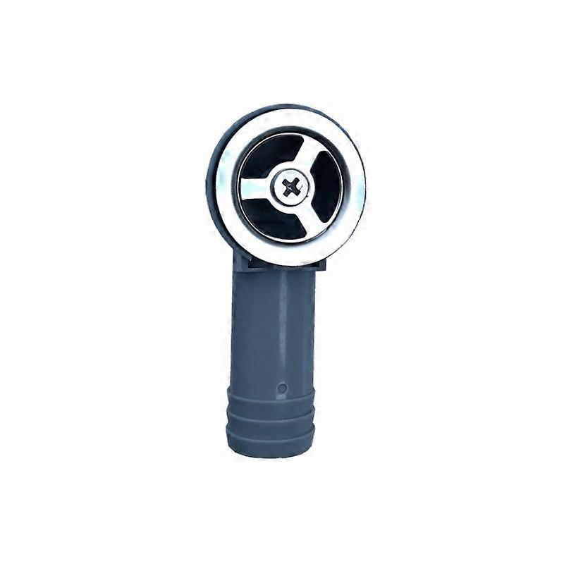 Overflow Head Sink Overflow Round Interface2 Piese