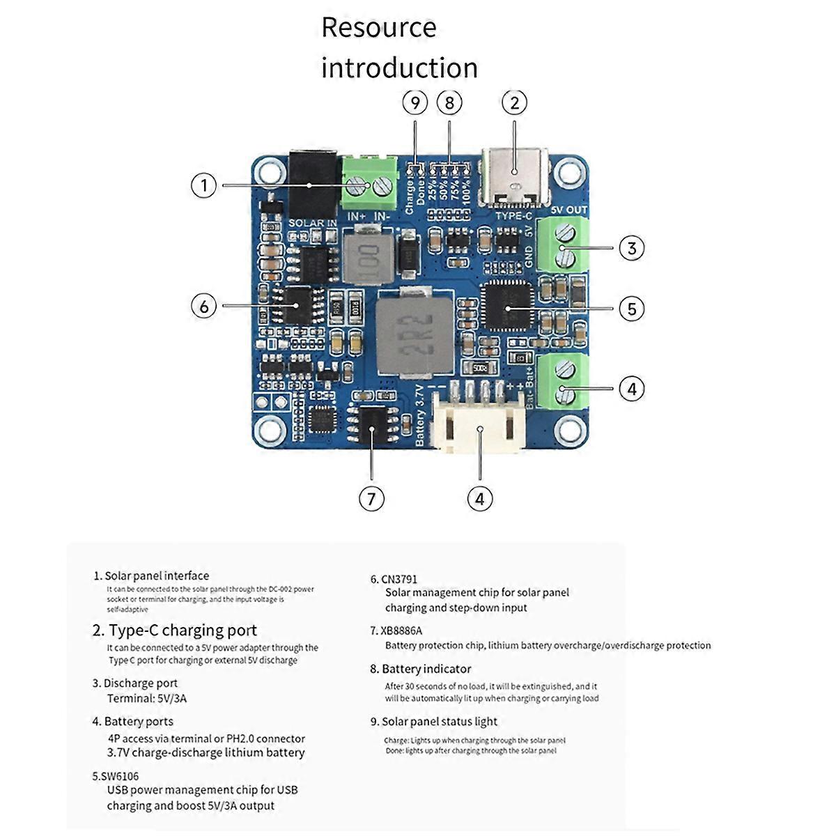Solar Power Manager Module+Batterifodral MPPT Stöder 6V-24V Solpanel Typ-C 5V/3A Reglerad Outp