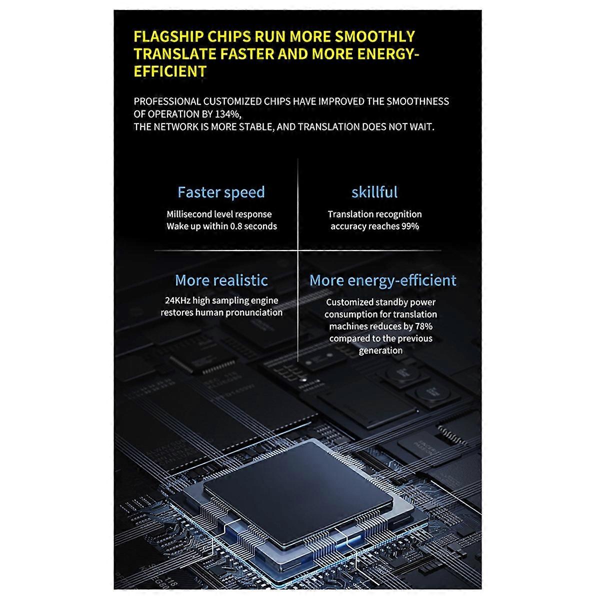 D21 Smart AI Voice Photo Translator Device Online Offline Real Time 142 Languages Translation Equipm