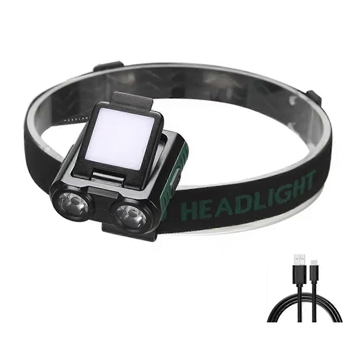 Rechargeable LED Headlamp,Mini Cap Clip Light,High-Intensity Beam