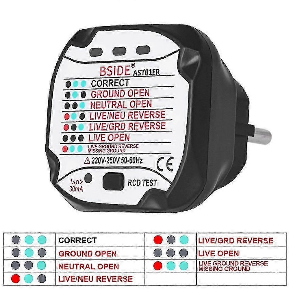 Electric Socket Tester for Ground Plug Polarity and Phase Wire Check