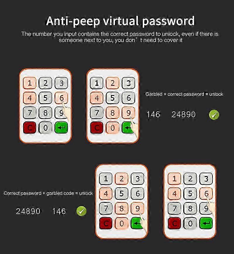 インテリジェントデジタルパスワード引き出しロックキー電子キャビネットドアロックワードローブロック電子ドアロックワイヤーフリー