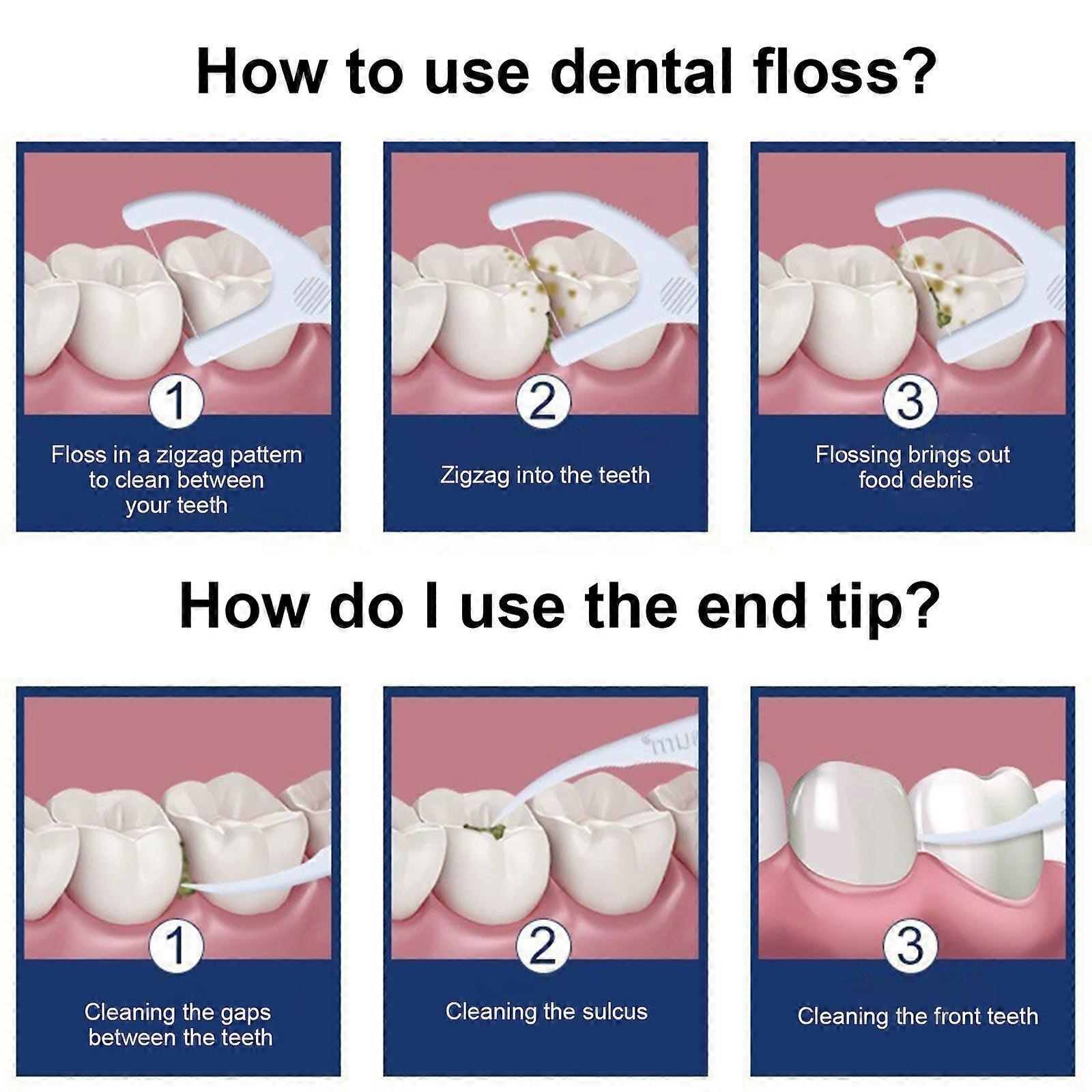 Mint Flavour Roll Floss Floss String for Adults Kids Woven Tooth