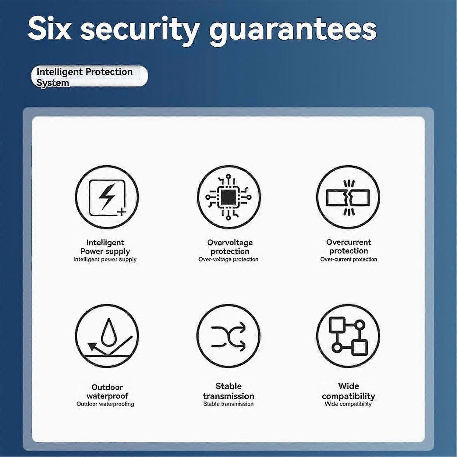 48V to 12V POE Splitter Waterproof with Video and Power Adapter Cable Supply Module for IP Camera Ex