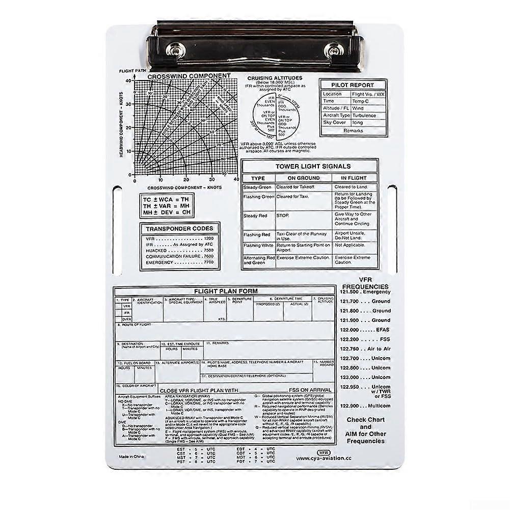 Pilot Kneeboard Aluminum Alloy with Secure Chart Clip and Elastic Strap for VFR Flight Training