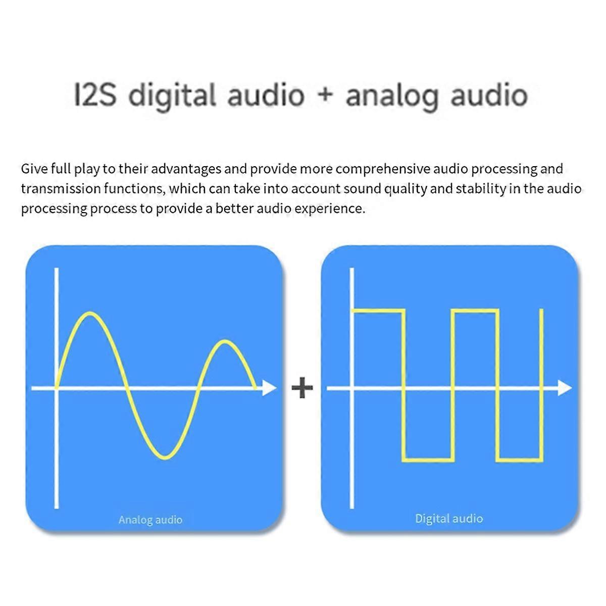 SA618F30 1W 3KM Wireless Audio Module Supports 8-Channel Full-Duplex Multi-Device Concurrency Data Transceiver Module
