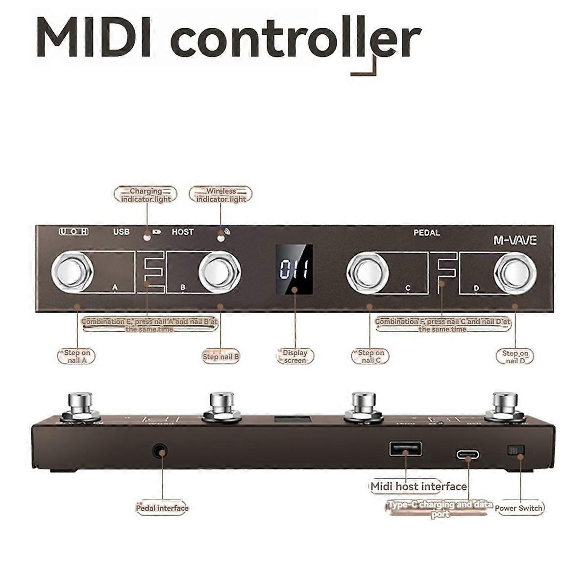 Wireless MIDI Controller Pro Keyboard Page Turner Fußschalter Unterstützung MIDI Host Interface Steuerungsfunktion Schwarz